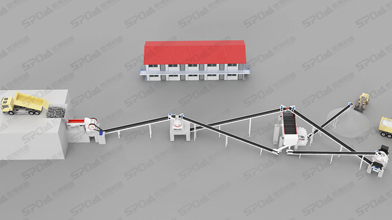 制砂洗沙生產(chǎn)線流程圖
