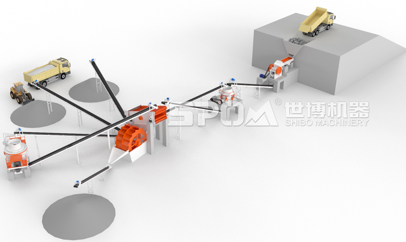 洗砂生產(chǎn)線示意圖